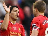 ������ � ��������